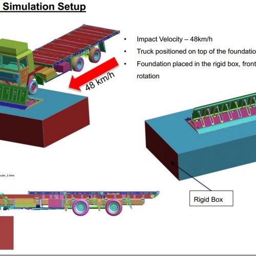 Simulation Barrier Impact Tests