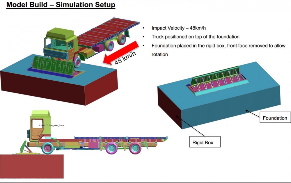 Simulation Barrier Impact Tests